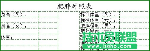 WPS表格怎么制作肥胖对照表   三联