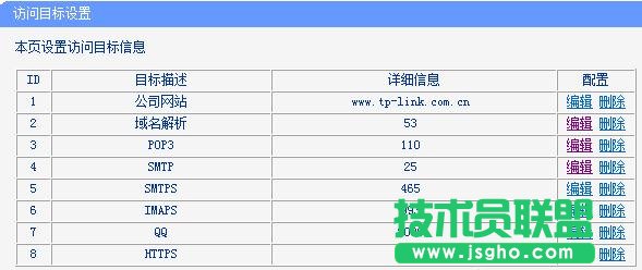 tplink WDR6500路由器怎么控制网络权限