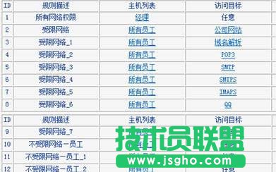 tplink WDR6500路由器怎么控制网络权限