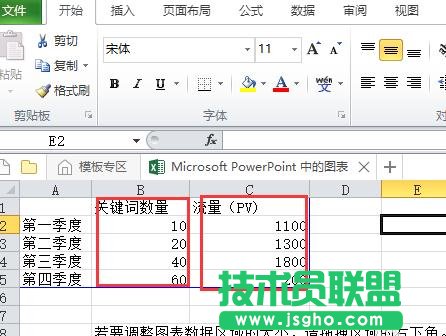 ppt表格中怎样插入次坐标轴