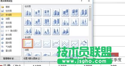 ppt表格中怎样插入次坐标轴