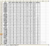 excel如何筛选重复文字