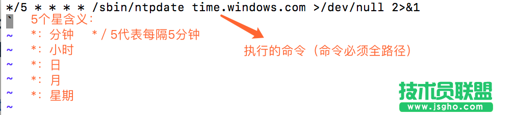Linux之定时任务Crond解析