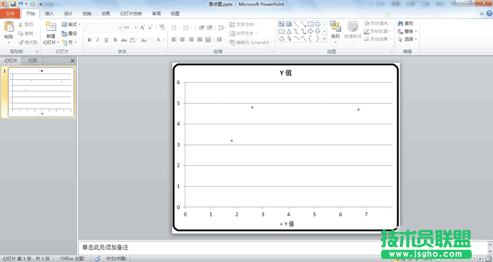 PowerPoint如何制作散点图
