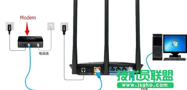 TP-Link WR885N无线路由器怎么安装 三联