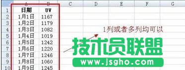 excel如何分析数据   三联