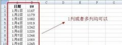 excel如何分析数据