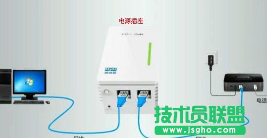 tplink无线电力猫怎么设置 三联