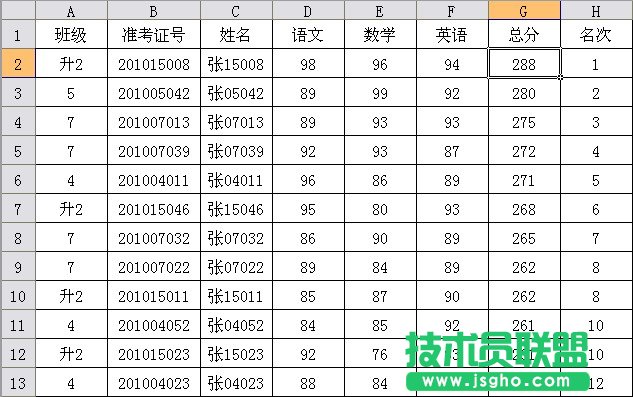 如何利用WPS表格定位制作成绩单  三联