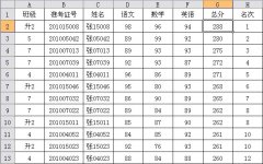 如何利用WPS表格定位制作成绩单
