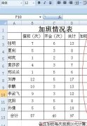 怎样用excel计算乘法