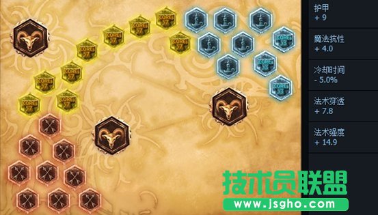 LOL中单维克托死亡射线一E千血 维克托的e怎么控制
