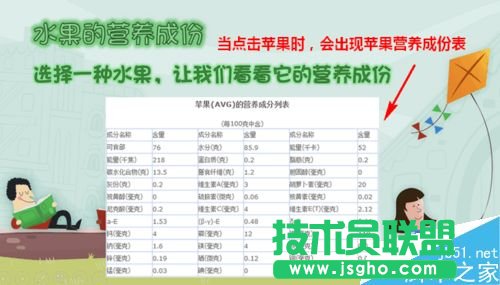PPT2016中怎么使用触发器