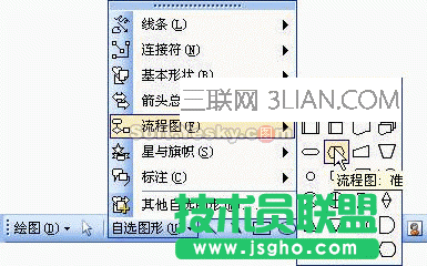 如何建立流程图
