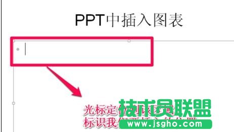 怎么在ppt中插入图表?  三联