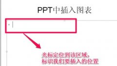 怎么在ppt中插入图表?