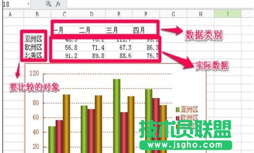怎么在ppt中插入图表?