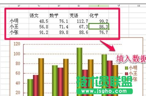 怎么在ppt中插入图表?