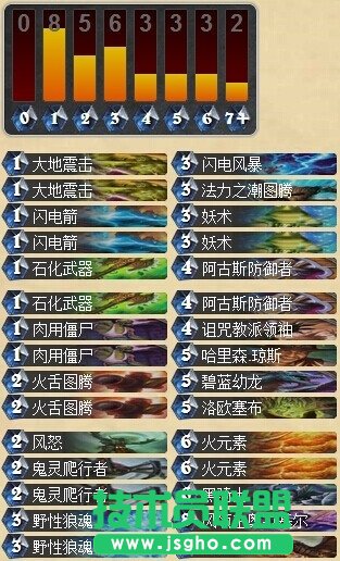 《炉石传说》风怒萨满冲传说心得分享