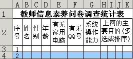 WPS表格如何使用函数统计科研问卷   三联