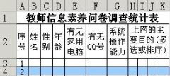 WPS表格如何使用函数统计科研问卷