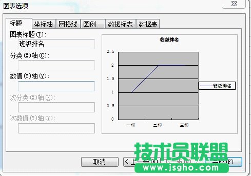 WPS表格综合分析学生成绩信息教程