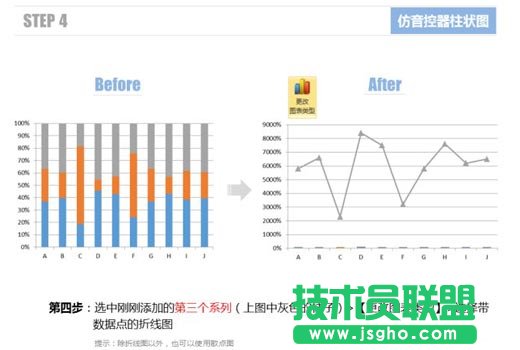 使用Excel仿制音控调节器的柱状图表的方法