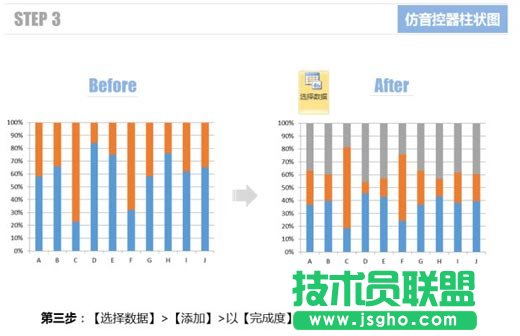 使用Excel仿制音控调节器的柱状图表的方法