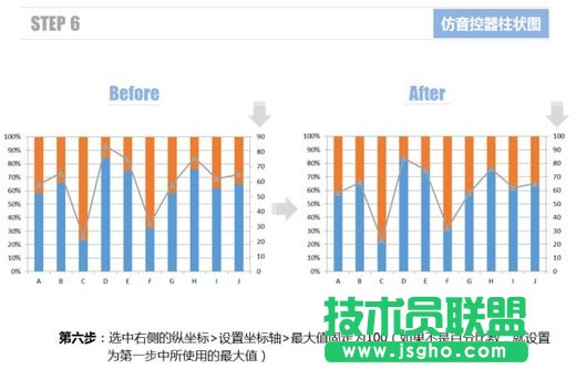 使用Excel仿制音控调节器的柱状图表的方法
