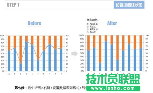 使用Excel仿制音控调节器的柱状图表的方法