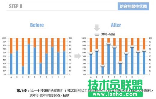 使用Excel仿制音控调节器的柱状图表的方法