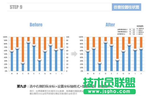 使用Excel仿制音控调节器的柱状图表的方法