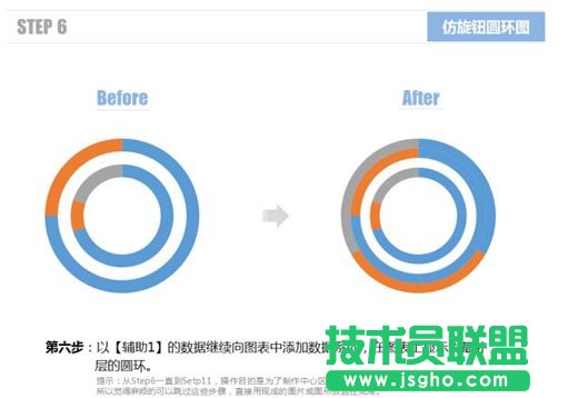 使用Excel仿旋转按钮圆环图的方法