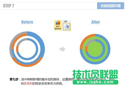 使用Excel仿旋转按钮圆环图的方法