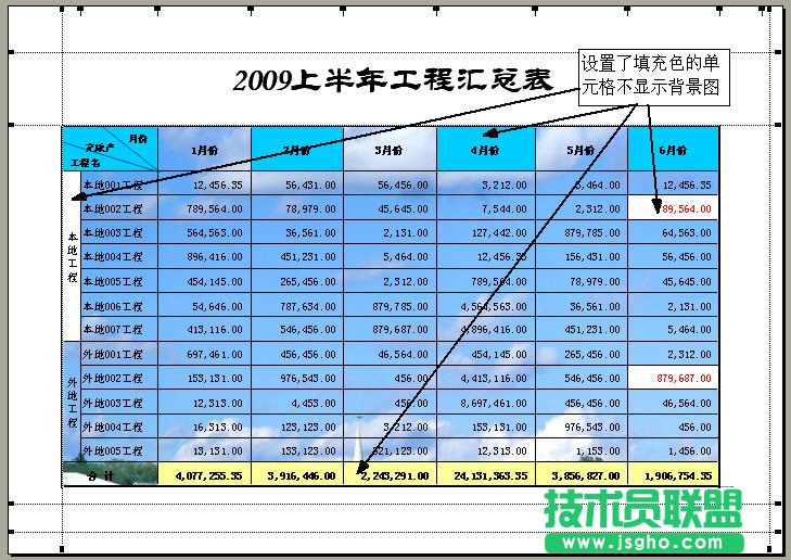 WPS表格设置图形背景教程