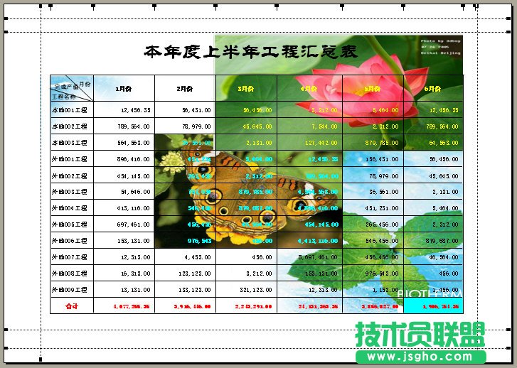 WPS表格设置图形背景教程
