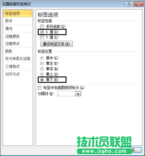 使用不等距的坐标轴标签来改变图表的展现形态的方法
