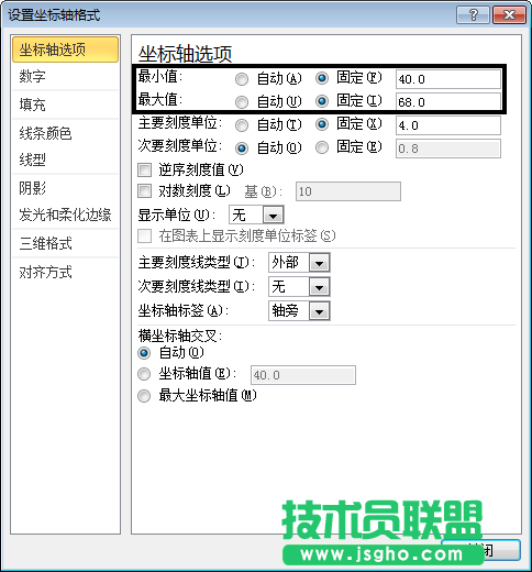 使用不同坐标轴的数值范围来改变Excel图表的展现形态的方法