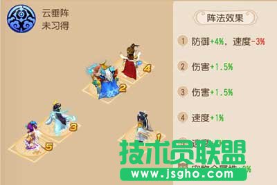 《梦幻西游》阵法详解