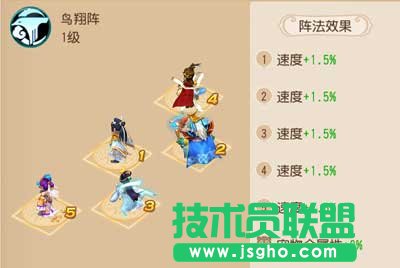 《梦幻西游》阵法详解