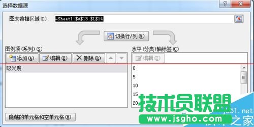 excel表格如何在一个图上画多条曲线