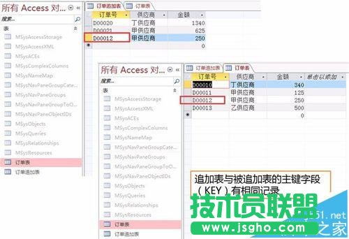Access键值冲突该如何解决