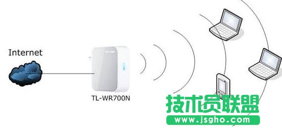 tplink路由器Router模式怎么设置 三联