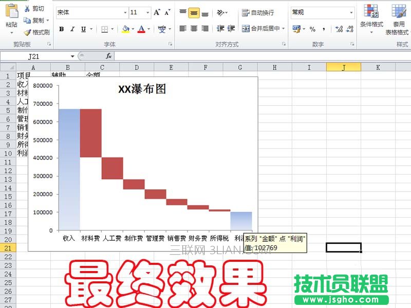 excel中的数据怎么转换成瀑布图表 三联