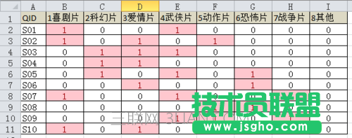excel怎么录入问卷数据 三联