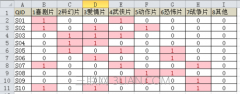 excel怎么录入问卷数据