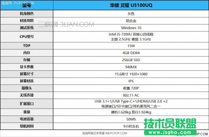 华硕灵耀U5100UQ笔记本上手评测