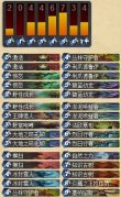 《炉石传说》传说19高胜率城墙德 如何构建好卡组
