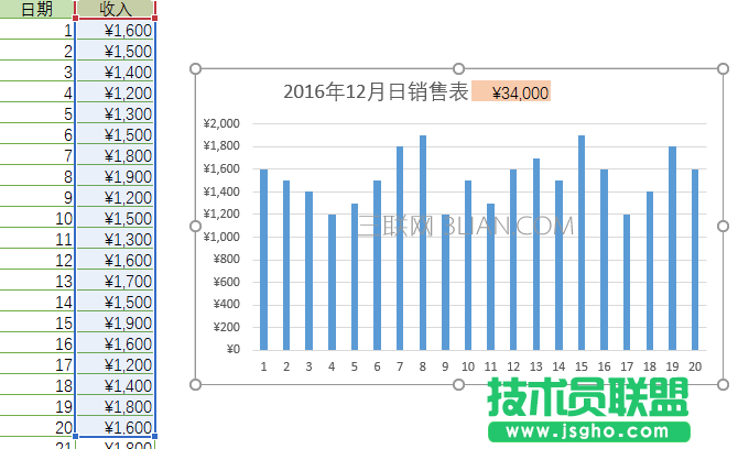 怎么制作Excel2016图表动态标题？