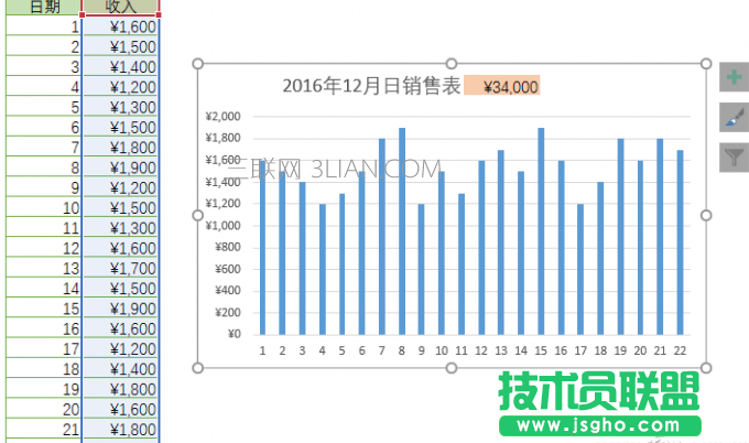 怎么制作Excel2016图表动态标题？